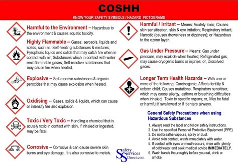 What Are Your COSHH Responsibilities? COSHH Explained