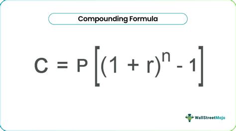 Image result for Process of Compounding in Finance