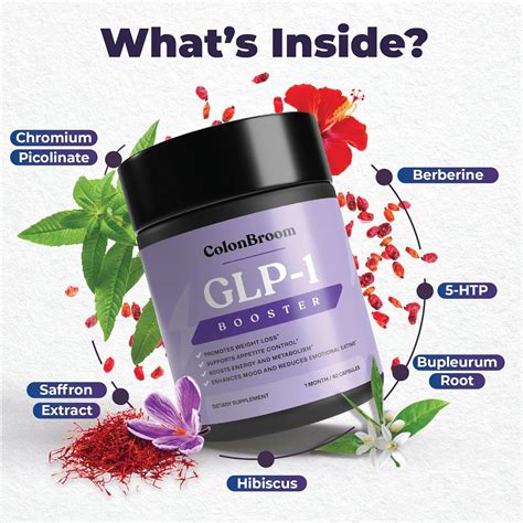 ColonBroom GLP-1 Weight Management Supplement for Women & Men - GLP1 ...