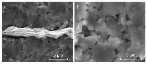 LTCC and Bulk Zn4B6O13–Zn2SiO4 Composites for Submillimeter Wave ...