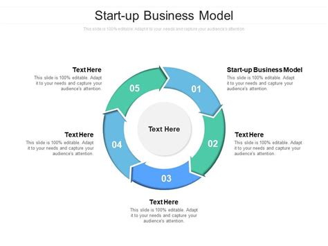 Sample Start-Up Business Model Slide 的图像结果