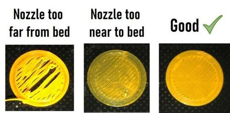 Image result for FDM Leveling Guide