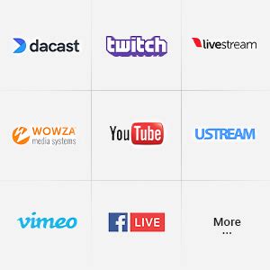 Buy MICROWARE HD Video Encoder, H.265-HEVC HDMI to IP Video Encoder ...