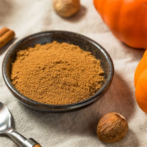 New Products | ChefZone