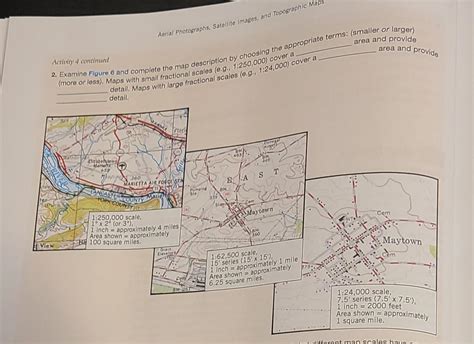 Image result for Fractional Scale Example