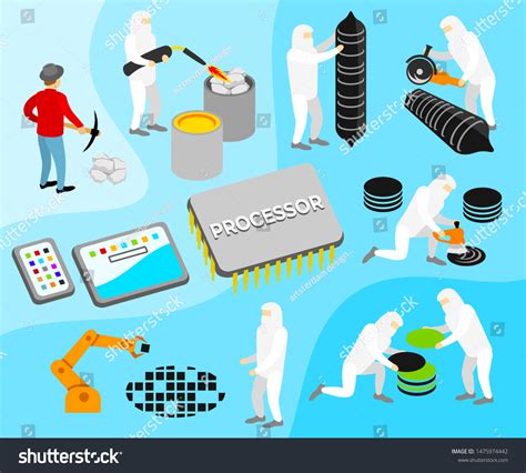 Image result for CPU Manufacturing