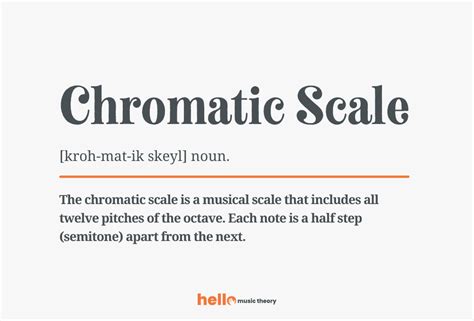 Fastest Chromatic Scale Ever 的图像结果