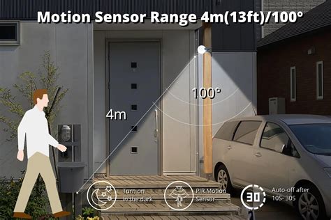 Outdoor Security Lights with Motion Sensor Setting Motion Sensor Setting 的图像结果