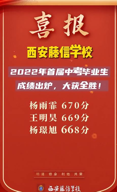 2022年西安市庆安初级中学中考成绩升学率(中考喜报)_小升初网