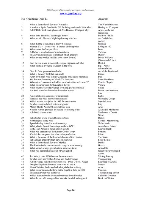 Image result for 1000 General Knowledge Questions