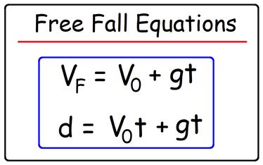 Image result for Free Fall Constant
