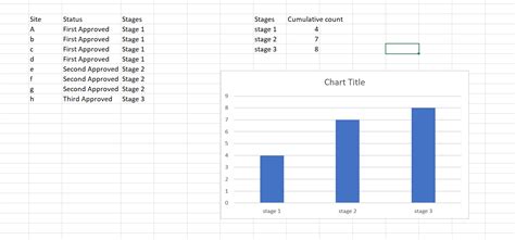 Cumulative Sum function - Microsoft Fabric Community