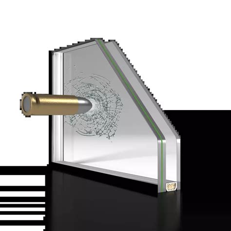 Bulletproof | Glass pane types | Glass Glass | Windows | Feneste