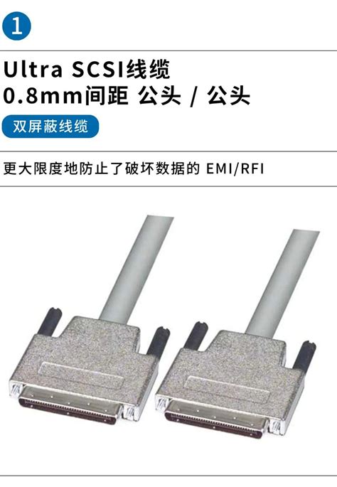 Computer System Interface 的图像结果