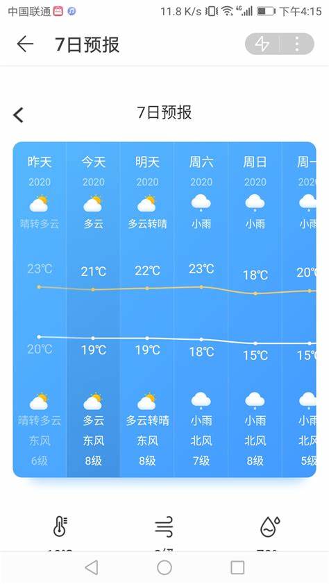 深圳天气预报15天查询