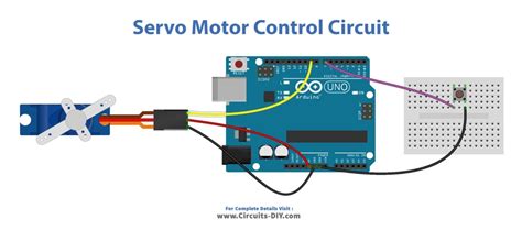 Image result for How to Control Servo Arm with Button