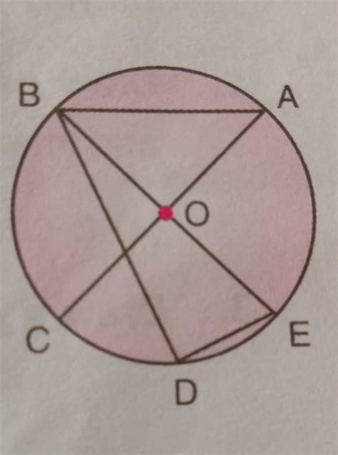 Observe the given circle and answer the following questions.(a) Name ...