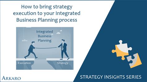 Image result for Business Strategy Process