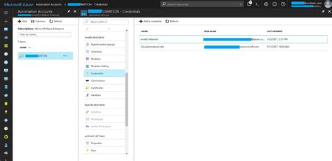 Azure Runbook Automation SQL Jobs 的图像结果