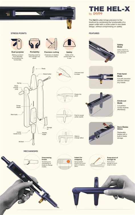 The HEL-X Cutter | CEPT - Portfolio