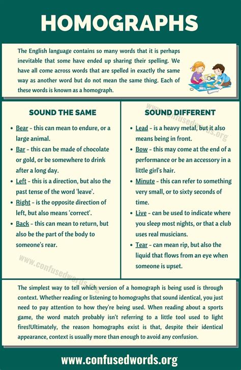 Homograph all you need to know about homographs with useful examples – Artofit