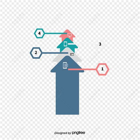 Data Flow PNG 的图像结果