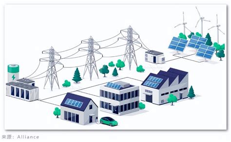 全球能源互联为“一带一路”注入新动能|能源|特高压|生态城_新浪新闻