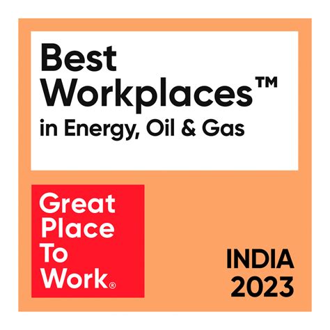 India's Best Workplaces across Industries and Categories