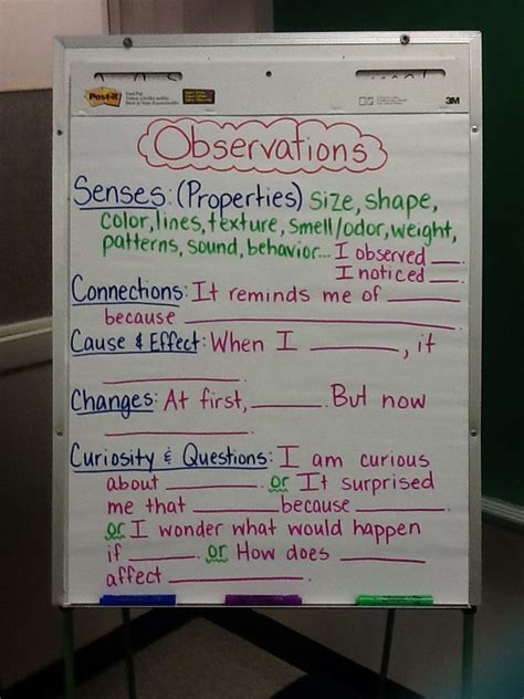 Image result for Science Variables Anchor Chart