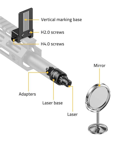 Image result for Scope Leveling Kit Installation