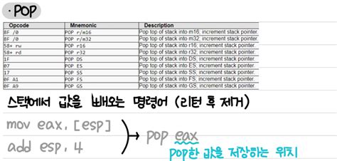Stack Setup Assembly 的图像结果