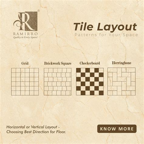 Floor Tile Layouts