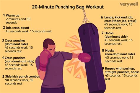 Boxing Heavy Bag Workout 的图像结果
