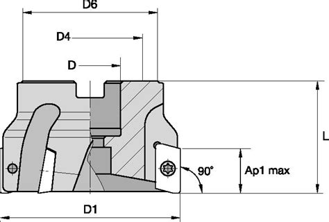 Mill 1-14™ • Shell Mill • Metric