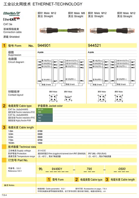 Local C Ethernet 的图像结果