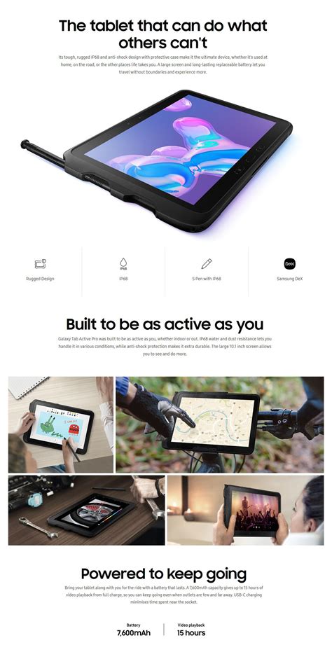 Active Pro Tablet Tutorial 的图像结果