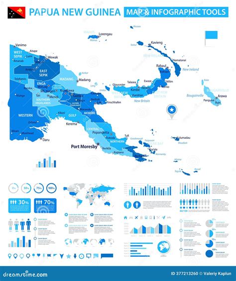 Infographic Of Papua New Guinea Map There Is Flag And Population, Religion Chart And Capital ...