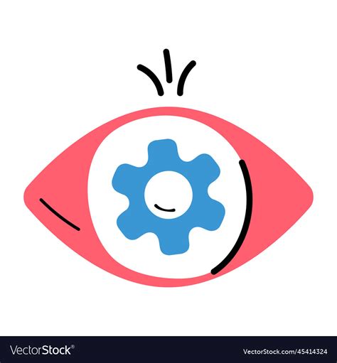 View Setting 的图像结果