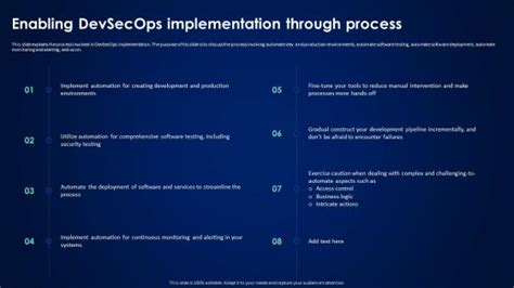Image result for Devsecops Implementation Road Map