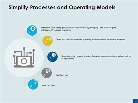 Image result for Cimplicity in PowerPoint