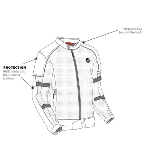 BUY ROYAL ENFIELD STREETWIND V3 RIDING JACKET ONLINE