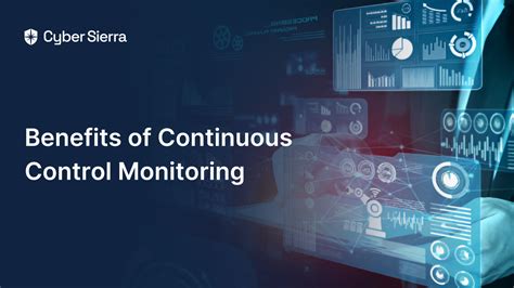 Example of Continuous Control Monitoring 的图像结果