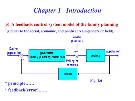 Image result for Automatic Control