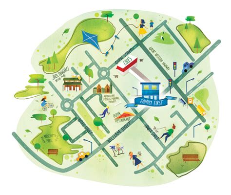 Image result for Listening Map Questions