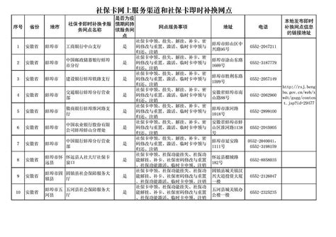 蚌埠建筑类各类证书职称办理报价_其他商务服务_第一枪