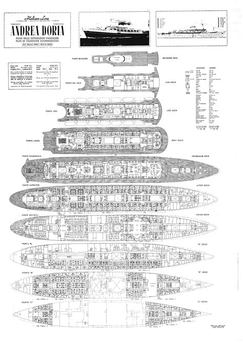 Andrea Doria | Andrea doria, Deck layout, Deck plans