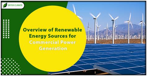 Image result for Renewable Energy Sources