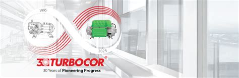 Turbocor® Oil-Free Compressor | Danfoss | Danfoss
