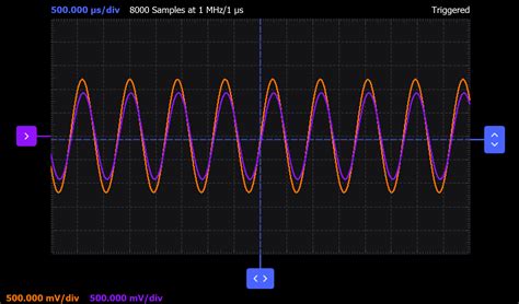 How To Measure Resonant Frequency Of Lc Circuit