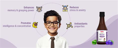 Buy Babyorgano Ayurvedic Shankhpushpi, Brahmi Brain Booster Syrup for ...